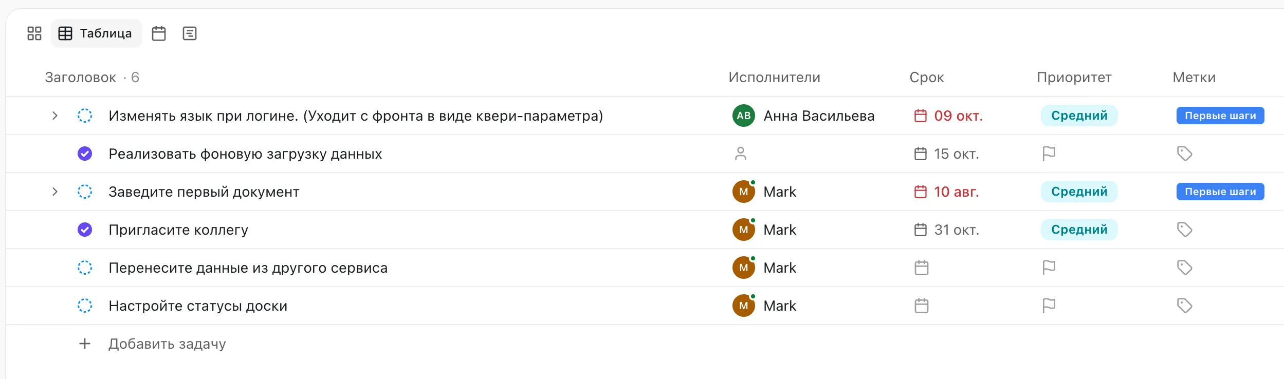 Обновленная таблица задач