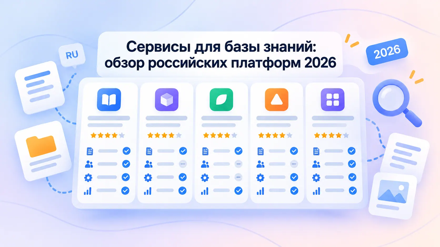 Сервисы для базы знаний: обзор российских платформ 2026